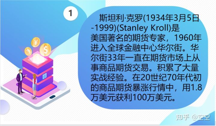 期货交易23条格言!(图1) 期货交易23条格言!(图1)