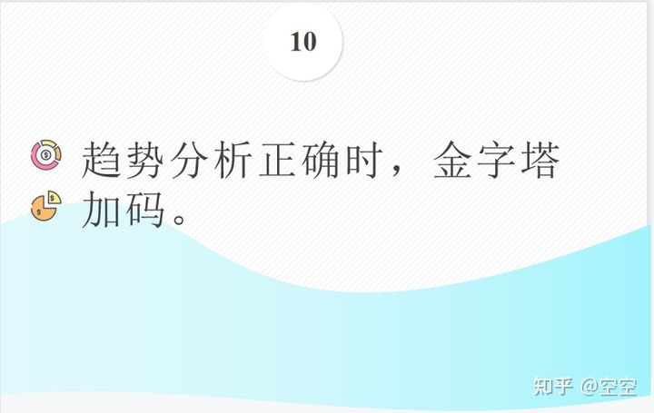 期货交易23条格言!(图11) 期货交易23条格言!(图11)