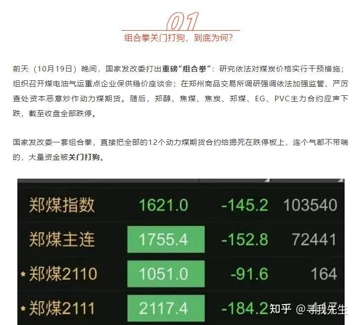 价格法对期货交易的影响有多大?国家价格干预仅5次,2次竟与它相关!(图1) 价格法对期货交易的影响有多大?国家价格干预仅5次,2次竟与它相关!(图1)