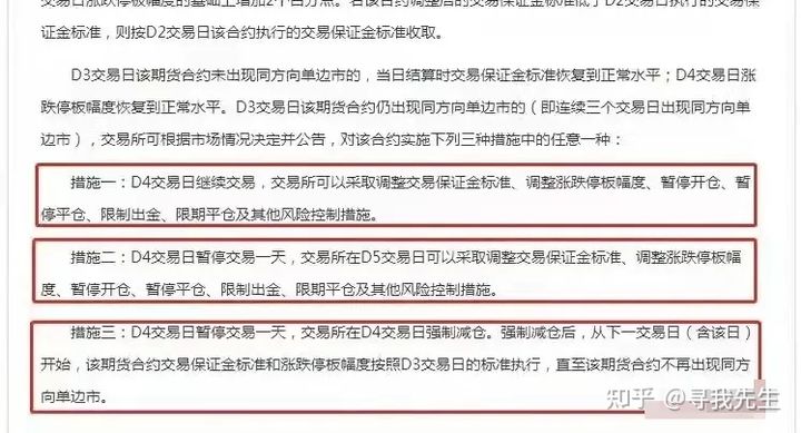 价格法对期货交易的影响有多大?国家价格干预仅5次,2次竟与它相关!(图3) 价格法对期货交易的影响有多大?国家价格干预仅5次,2次竟与它相关!(图3)
