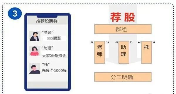 炒期货赚钱吗?股票群老师让我开户是骗子吗?(图2) 炒期货赚钱吗?股票群老师让我开户是骗子吗?(图2)
