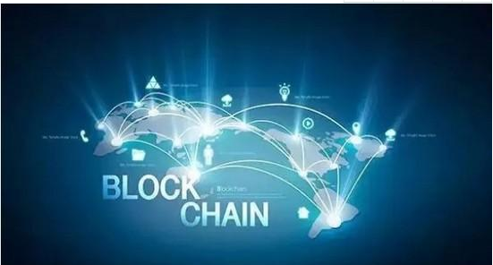 棉花期货怎么研究