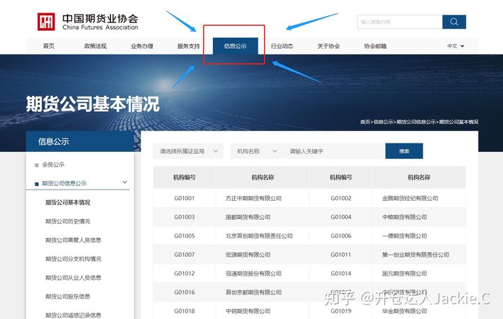 期货开户怎么选择高评级期货公司？期货开户手续费如何最低？期货手续费交返政策全解析！(图2)