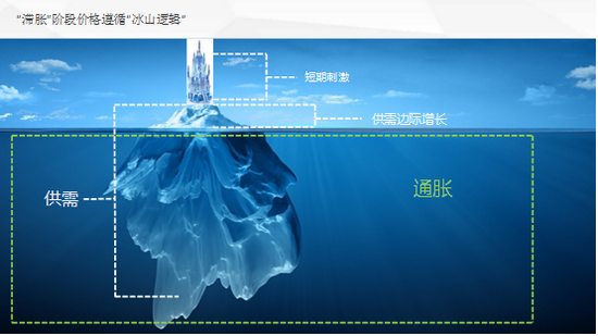 期货开户办理,诸城哪里开期货账户哪家期货公司好(图3) 期货开户办理,诸城哪里开期货账户哪家期货公司好(图3)