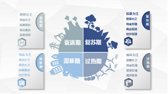 期货开户办理,诸城哪里开期货账户哪家期货公司好(图2) 期货开户办理,诸城哪里开期货账户哪家期货公司好(图2)