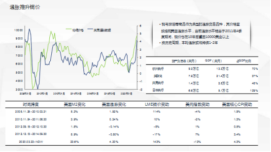 期货开户办理,诸城哪里开期货账户哪家期货公司好(图4) 期货开户办理,诸城哪里开期货账户哪家期货公司好(图4)
