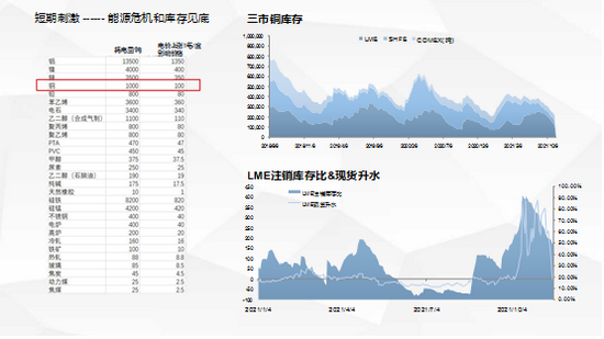 期货开户办理,诸城哪里开期货账户哪家期货公司好(图12) 期货开户办理,诸城哪里开期货账户哪家期货公司好(图12)