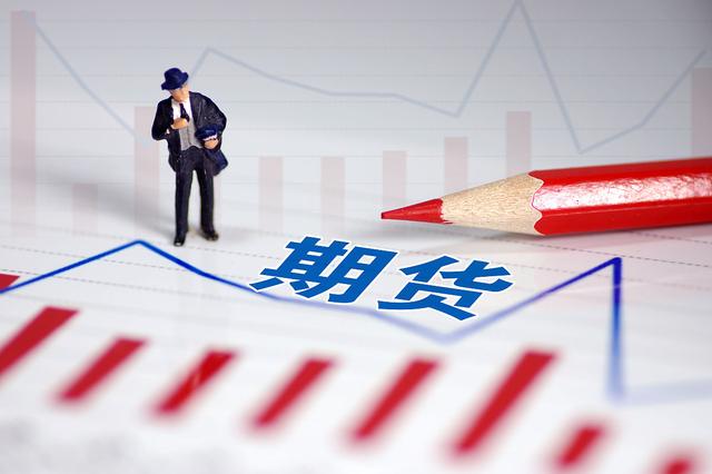 如何做好期货(图2)