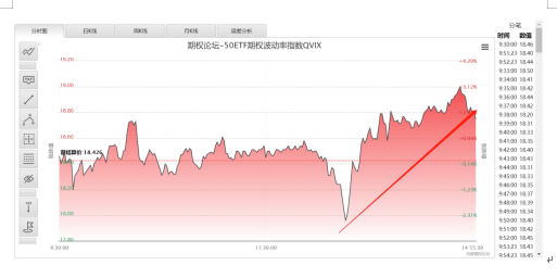 11.21行情周总结及均线战法多周期共振和背离的投资逻辑(图4) 11.21行情周总结及均线战法多周期共振和背离的投资逻辑(图4)