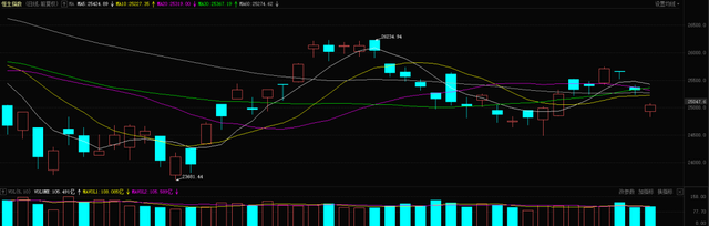原油见顶？动力煤期货降幅达60%新能源补贴38.7亿元！(图3)