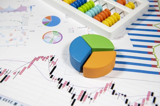 炒黄金最少要多少钱？有什么交易成本？(图1)