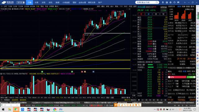 棉花期货和橡胶期货(图2) 棉花期货和橡胶期货(图2)