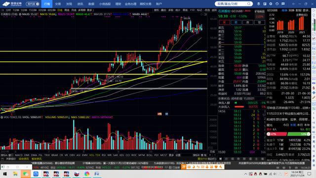 棉花期货和橡胶期货(图4) 棉花期货和橡胶期货(图4)