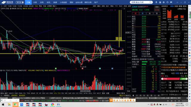 棉花期货和橡胶期货(图6) 棉花期货和橡胶期货(图6)