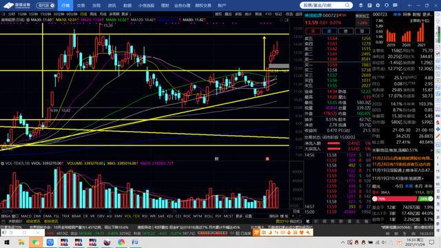 棉花期货和橡胶期货(图3) 棉花期货和橡胶期货(图3)