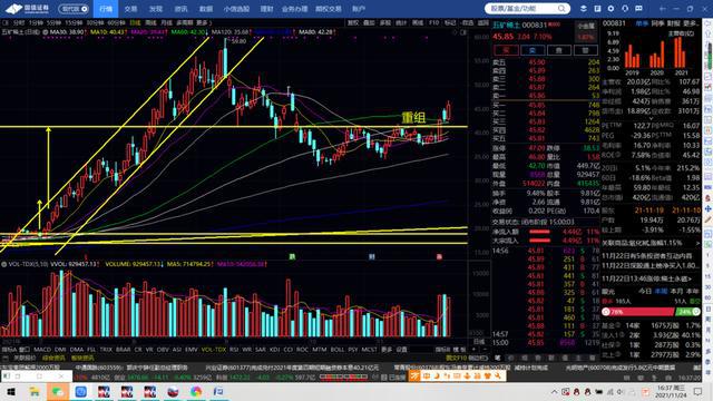 棉花期货和橡胶期货(图9) 棉花期货和橡胶期货(图9)