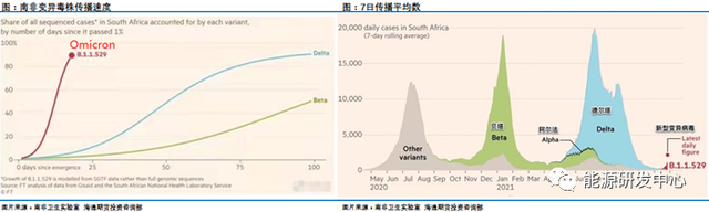 原油期货大跌13%,螺纹钢期货反弹上涨结构不受影响?(图1) 原油期货大跌13%,螺纹钢期货反弹上涨结构不受影响?(图1)