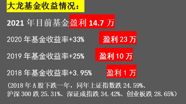 总结解读和下周A股操作思路!(图2) 总结解读和下周A股操作思路!(图2)