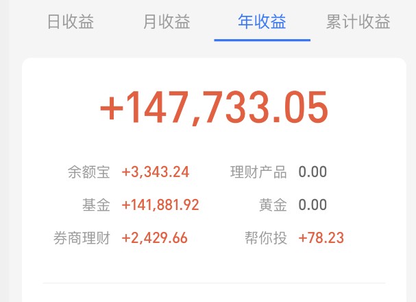 总结解读和下周A股操作思路!(图5) 总结解读和下周A股操作思路!(图5)