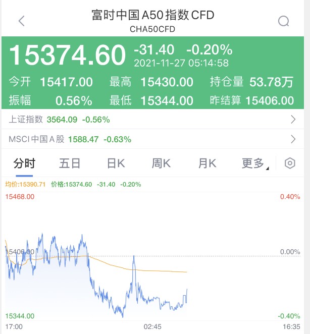 总结解读和下周A股操作思路!(图14) 总结解读和下周A股操作思路!(图14)