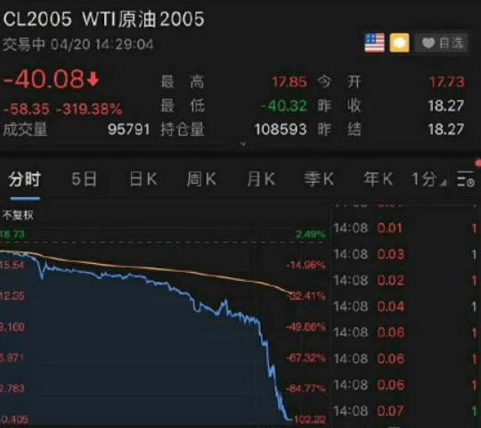 想挣点小钱哪个股票靠谱(图3) 想挣点小钱哪个股票靠谱(图3)