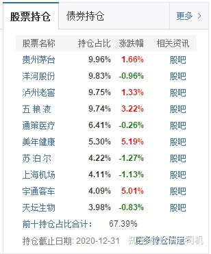 想挣点小钱哪个股票靠谱(图6) 想挣点小钱哪个股票靠谱(图6)