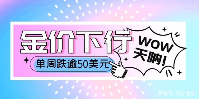 黄金难挽颓势单周暴跌逾50美元(图1)