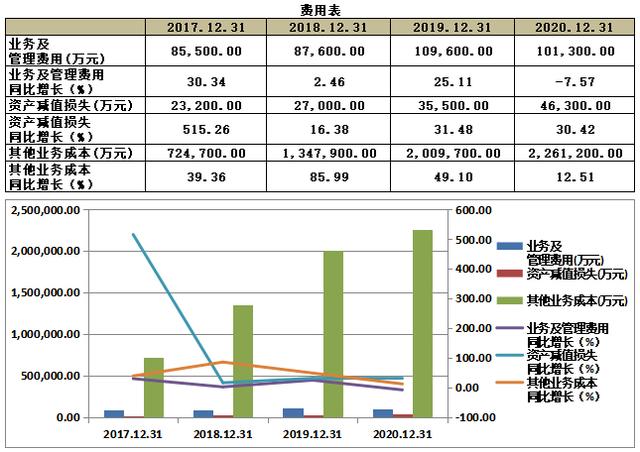 永安期货 600927(图7) 永安期货 600927(图7)