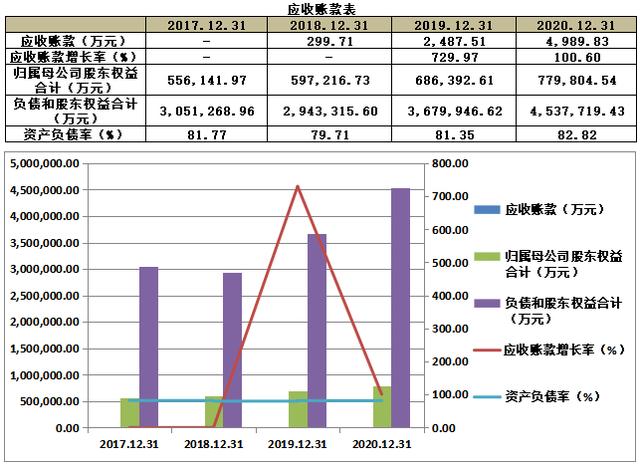 永安期货 600927(图6) 永安期货 600927(图6)