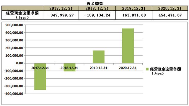 永安期货 600927(图8) 永安期货 600927(图8)