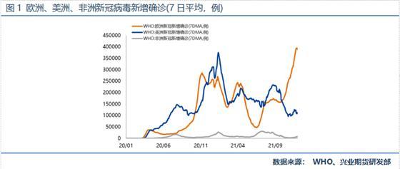 PTA期货前景如何?(图2) PTA期货前景如何?(图2)