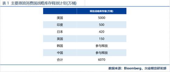 PTA期货前景如何?(图1) PTA期货前景如何?(图1)