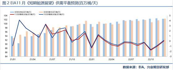 PTA期货前景如何?(图3) PTA期货前景如何?(图3)