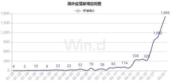 上海期货铜价(今日沪铜开盘价格)(图2) 上海期货铜价(今日沪铜开盘价格)(图2)