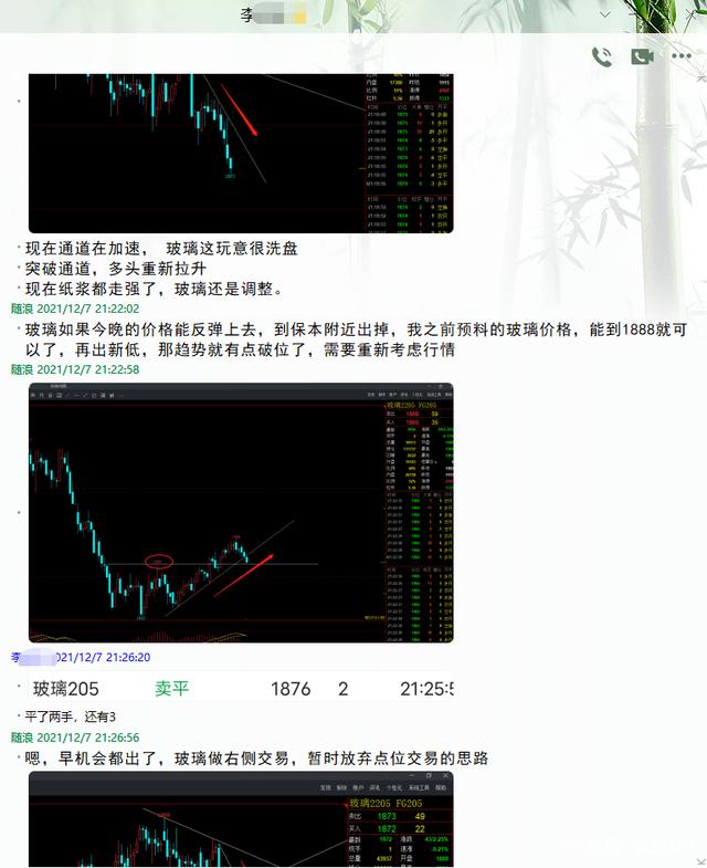 玻璃今日走势大跌，后市如何看(图2)