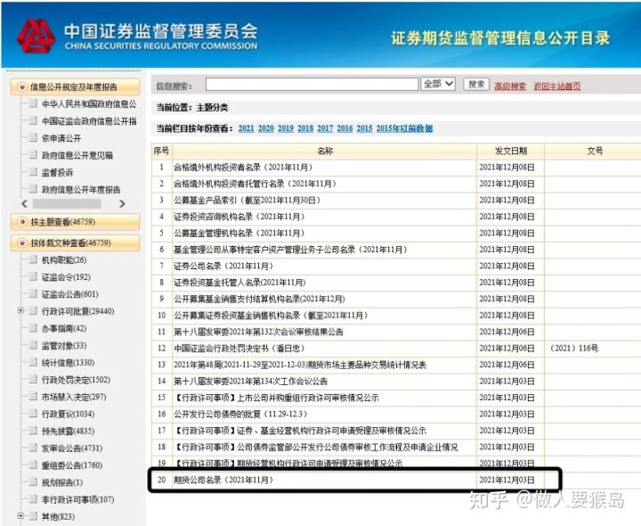 期货开户如何选择合适期货公司？公司正规性手续费担保证金标准判断！？(图2)