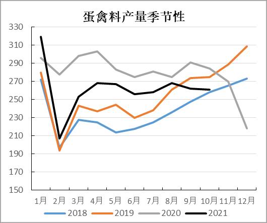 玉米:上量增加压制走势 二次探底(图13) 玉米:上量增加压制走势 二次探底(图13)