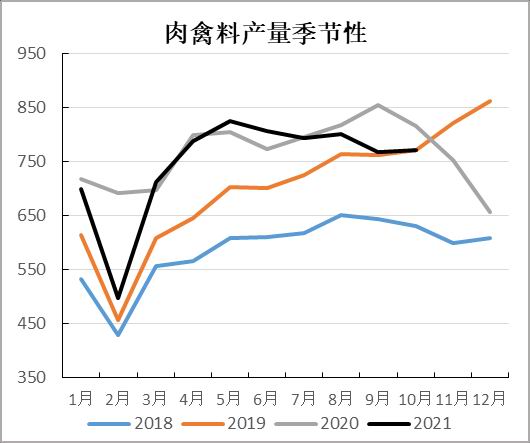 玉米:上量增加压制走势 二次探底(图14) 玉米:上量增加压制走势 二次探底(图14)