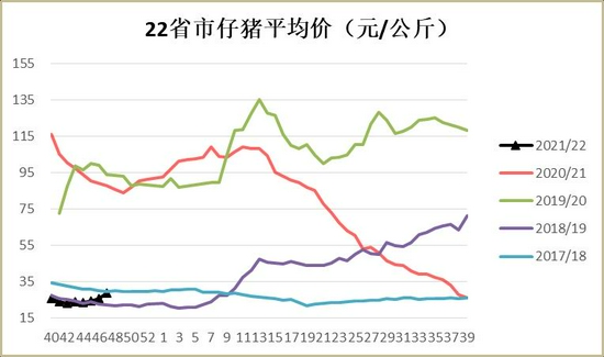 玉米:上量增加压制走势 二次探底(图16) 玉米:上量增加压制走势 二次探底(图16)
