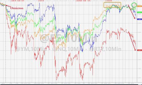 美国 CPI 将直逼 7 关口？今晚通胀数据发布前 华尔街有些“心慌慌”(图3)