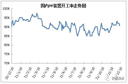 PP跌破8000大关,期货现货双双遇冷(图4) PP跌破8000大关,期货现货双双遇冷(图4)