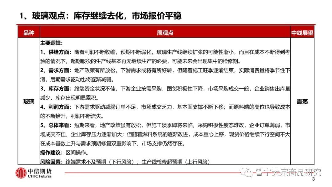 【玻璃、纯碱】库存继续去化,市场报价平稳(图4) 【玻璃、纯碱】库存继续去化,市场报价平稳(图4)