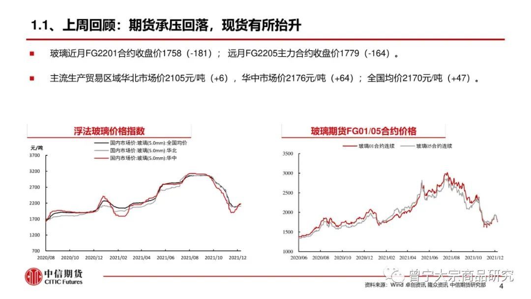 【玻璃、纯碱】库存继续去化,市场报价平稳(图5) 【玻璃、纯碱】库存继续去化,市场报价平稳(图5)