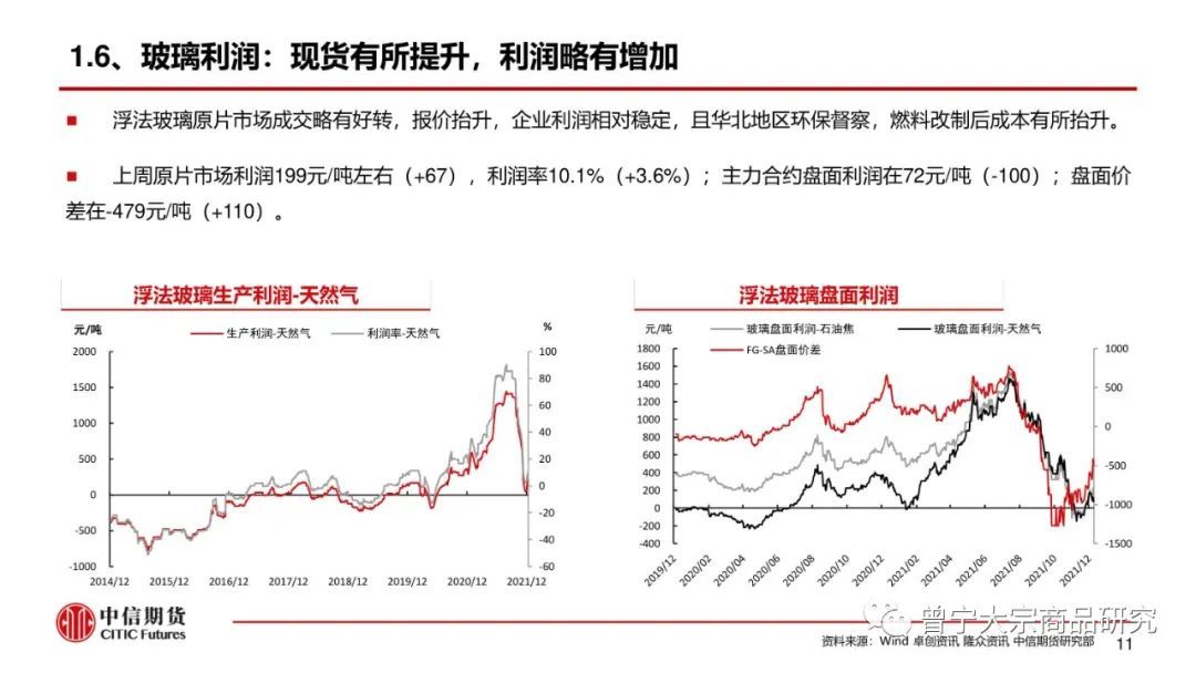 【玻璃、纯碱】库存继续去化,市场报价平稳(图12) 【玻璃、纯碱】库存继续去化,市场报价平稳(图12)