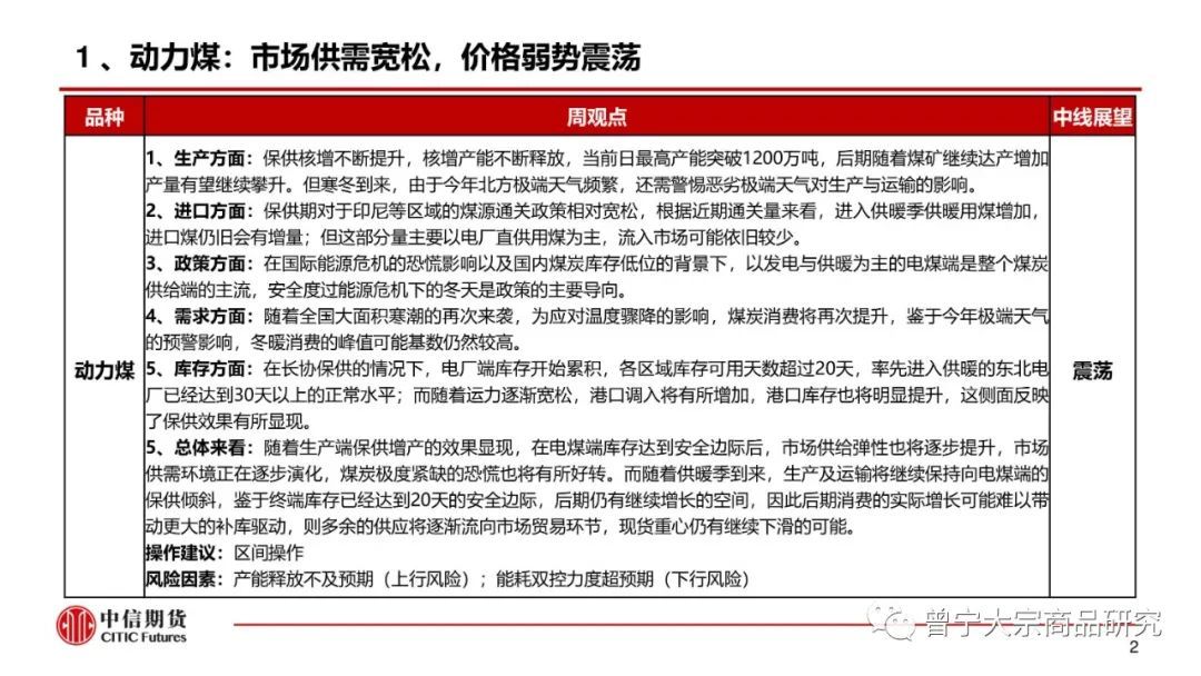 【动力煤】市场供需宽松,价格弱势震荡(图3) 【动力煤】市场供需宽松,价格弱势震荡(图3)