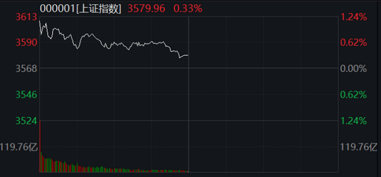 中国平安崛起,保险股大“回血”,两大爆炒板块却熄火,多股跌停,动力煤期货高台跳水,什么情况? (图1) 中国平安崛起,保险股大“回血”,两大爆炒板块却熄火,多股跌停,动力煤期货高台跳水,什么情况? (图1)