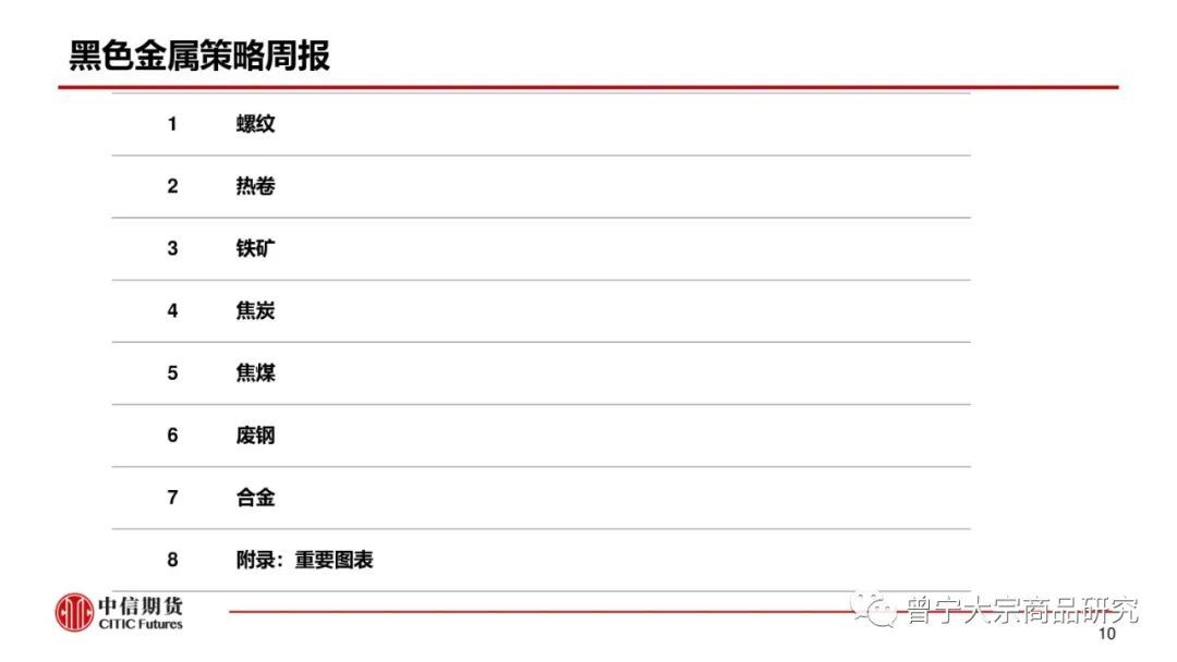 预期交易暂缓，钢价震荡运行(图11)