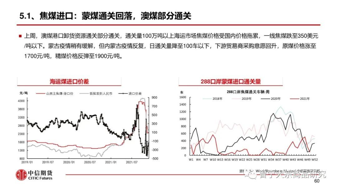 预期交易暂缓，钢价震荡运行(图61)
