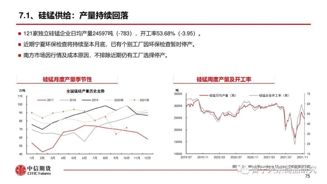 预期交易暂缓，钢价震荡运行(图76)