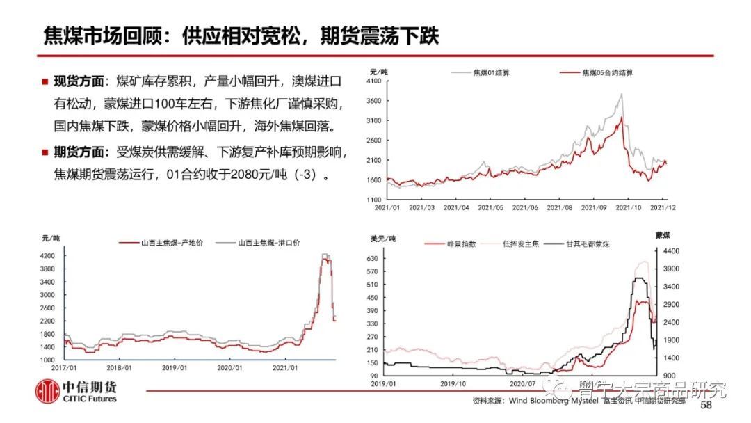 预期交易暂缓，钢价震荡运行(图59)